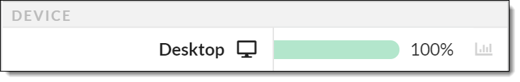 Screenshot of the Device section of FX Logs