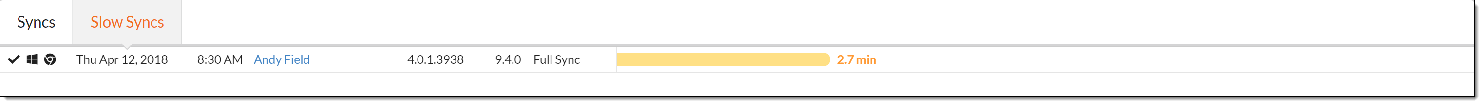 Screenshot of a sync with the Slow Syncs tab