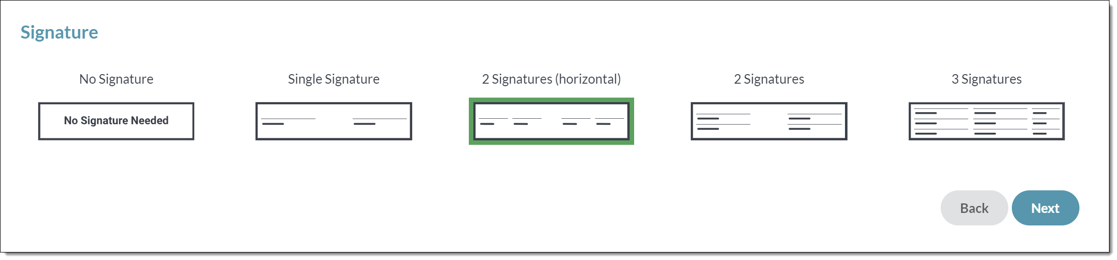 New ability to add multiple signatures horizontal instead of vertical
