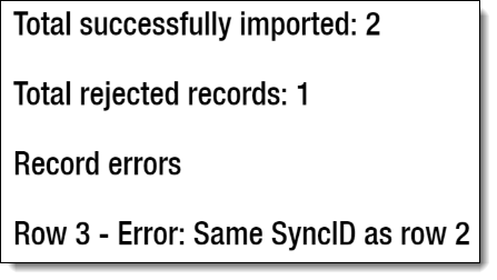 Same SyncID Error