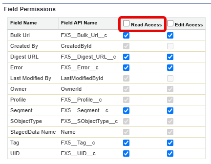 BO StagedDataObjReadAccessCheck