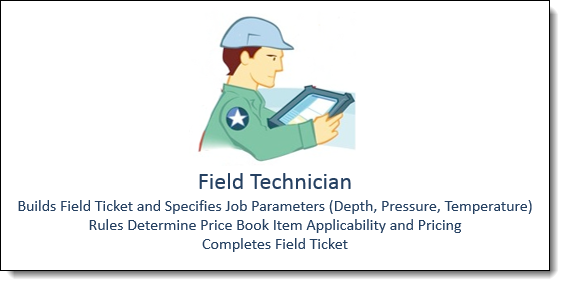Graphic of just a Field Technician