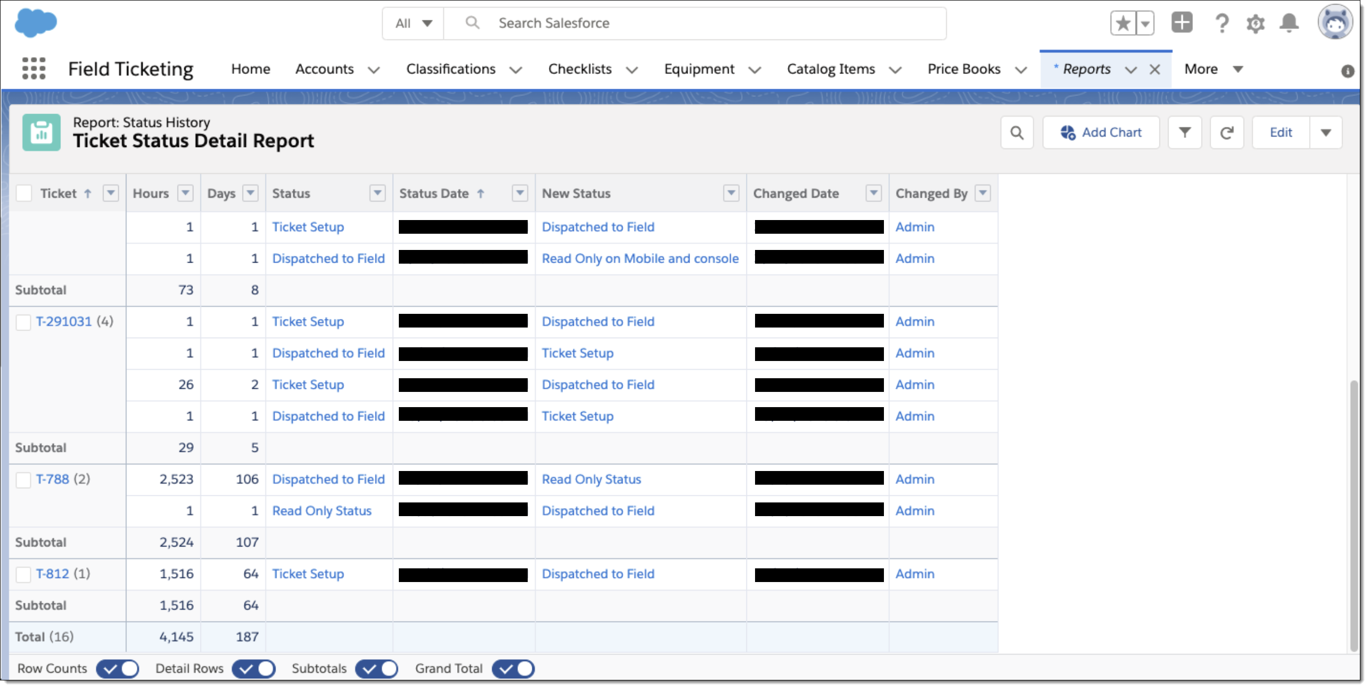 Example of Ticket Status Report