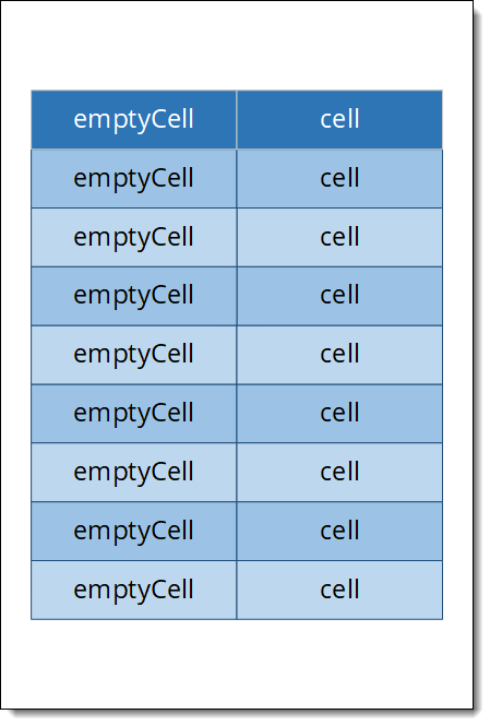 Example of a page with emptyCell highlighted