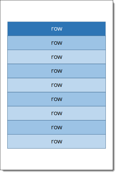 Example of a row element on a page