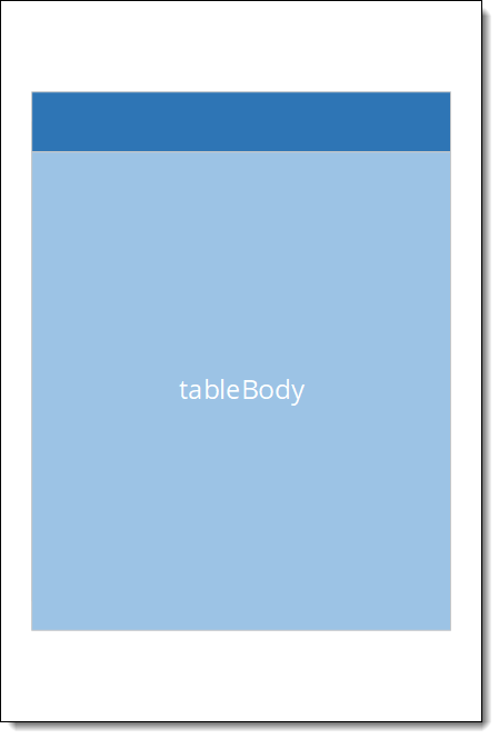 Example highlighting the tableBody section