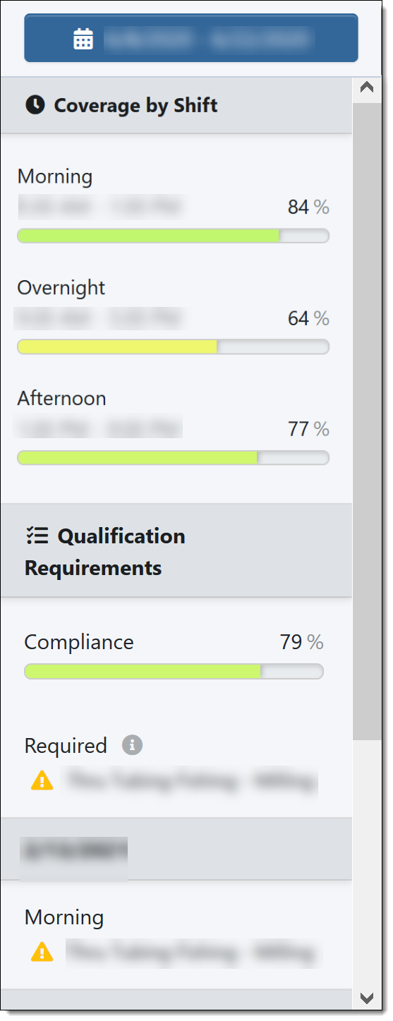 Left panel of the Shift Scheduling screen